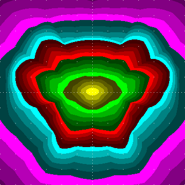 single luminaire plot