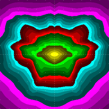 single luminaire plot