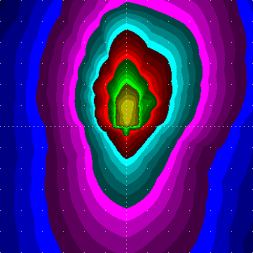 single luminaire plot