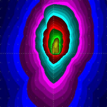 single luminaire plot