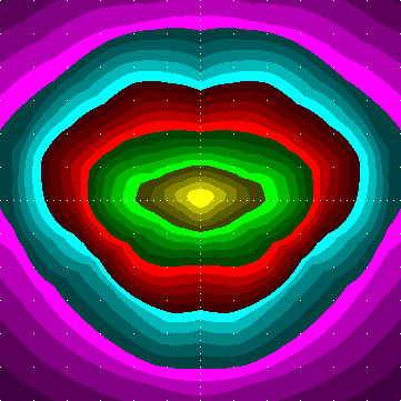 single luminaire plot