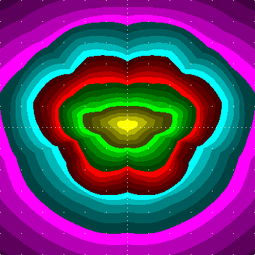 single luminaire plot
