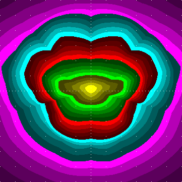 single luminaire plot