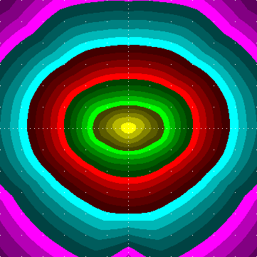 single luminaire plot