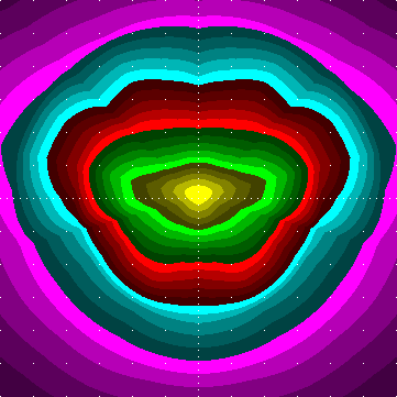 single luminaire plot