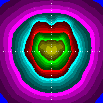 single luminaire plot
