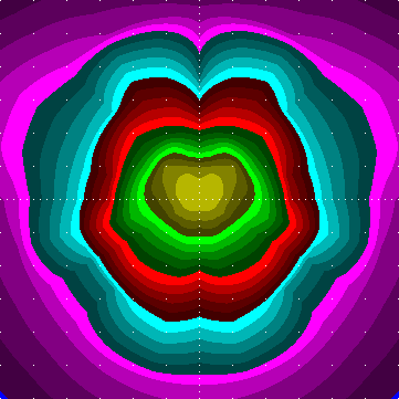 single luminaire plot