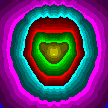 single luminaire plot
