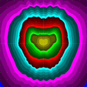single luminaire plot