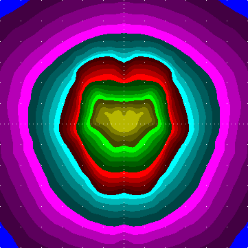 single luminaire plot