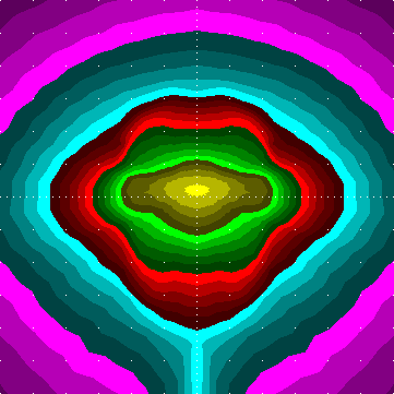 single luminaire plot