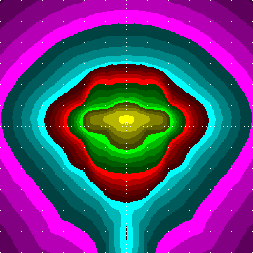 single luminaire plot