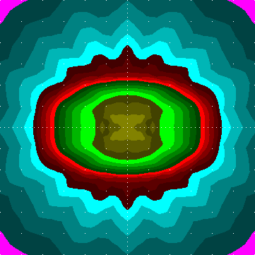 single luminaire plot