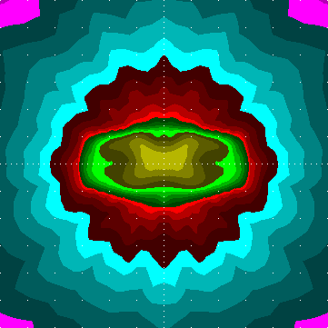 single luminaire plot