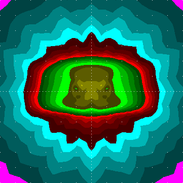 single luminaire plot