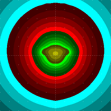 single luminaire plot