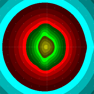 single luminaire plot