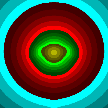 single luminaire plot