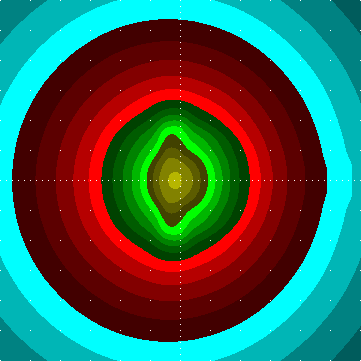 single luminaire plot