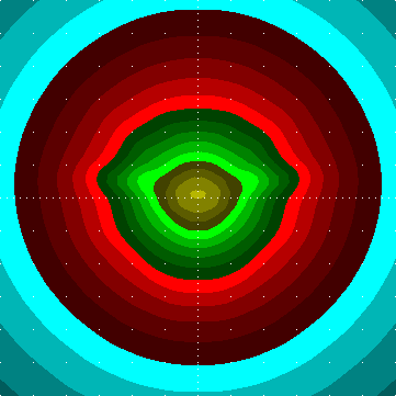 single luminaire plot