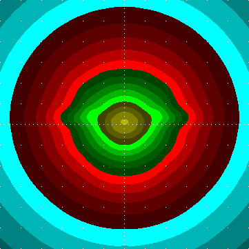 single luminaire plot