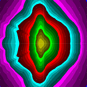 single luminaire plot