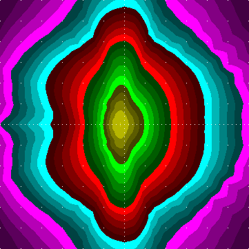 single luminaire plot