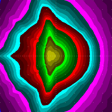 single luminaire plot