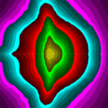 single luminaire plot