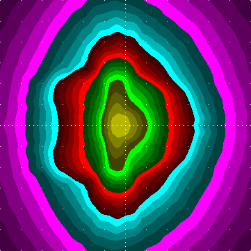 single luminaire plot