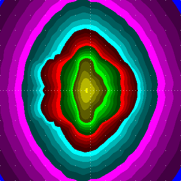 single luminaire plot