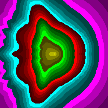 single luminaire plot