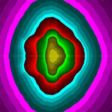 single luminaire plot