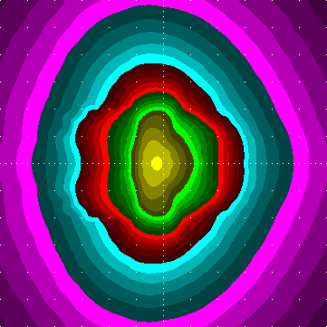 single luminaire plot