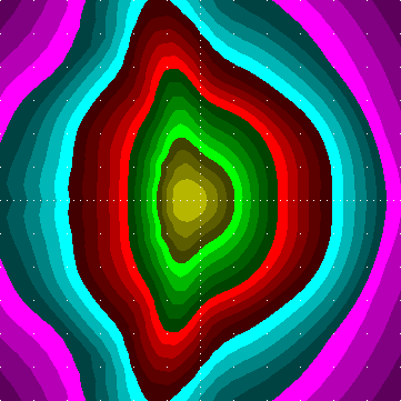 single luminaire plot