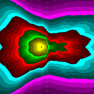 single luminaire plot