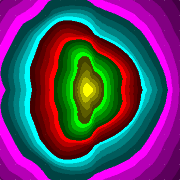 single luminaire plot