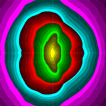 single luminaire plot