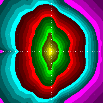 single luminaire plot