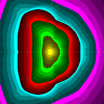 single luminaire plot