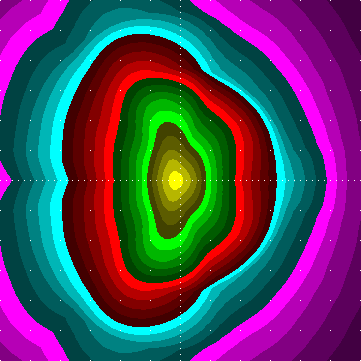 single luminaire plot