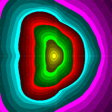 single luminaire plot
