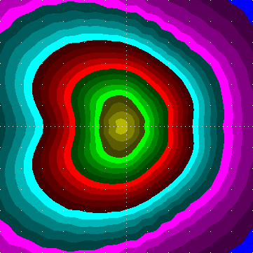 single luminaire plot