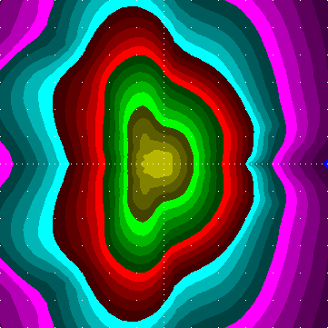 single luminaire plot