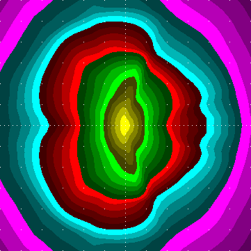 single luminaire plot