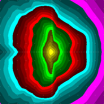single luminaire plot