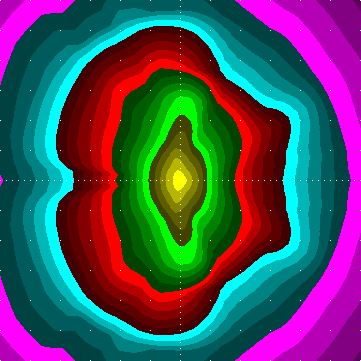 single luminaire plot