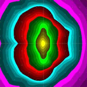 single luminaire plot