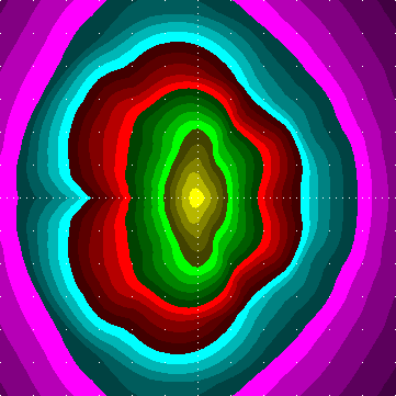 single luminaire plot