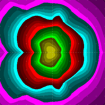 single luminaire plot